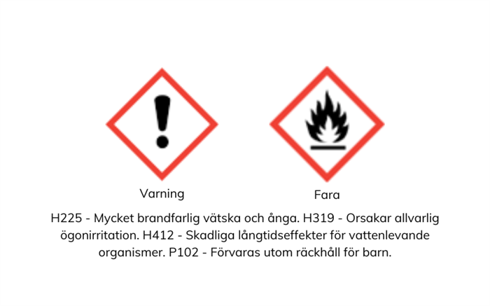 Doftpinnar Capri Iris, 250ml